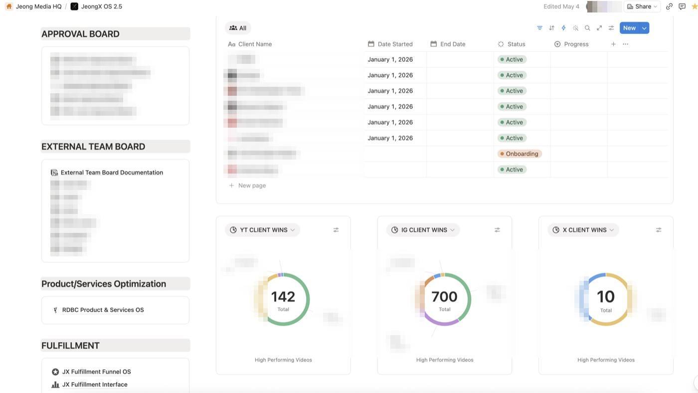 Jeong Media agency operations dashboard in Notion